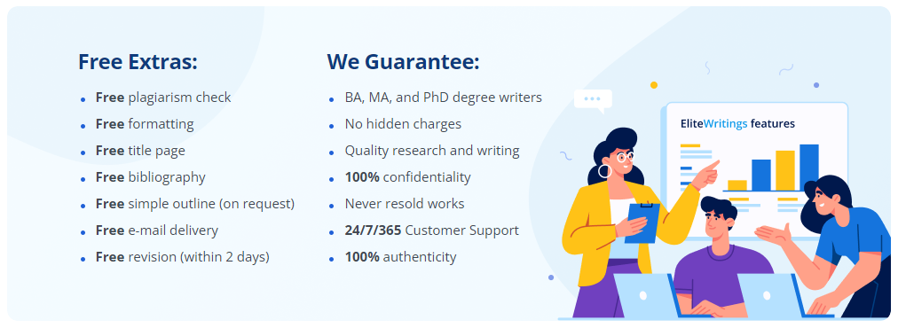 best academic writing